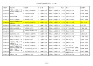 機器人設計大賽省賽三等獎